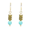 Aretes de piedras Hematita y piedra Turquesa
